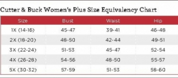 NWTs Cutter & Buck WeatherTec Active Wear Golf Full Zip Jacket 1X - Picture 2 of 2